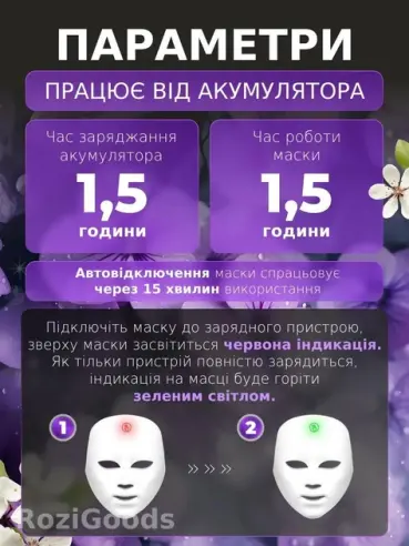 Кабелі Type-C